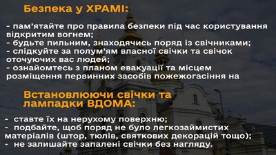 пожежної безпеки в культових спо