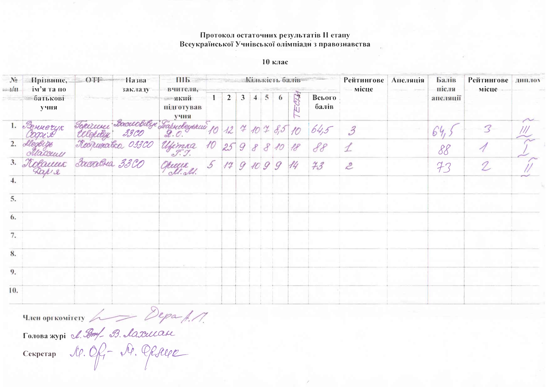 протокол.право rotated 1 page 0002