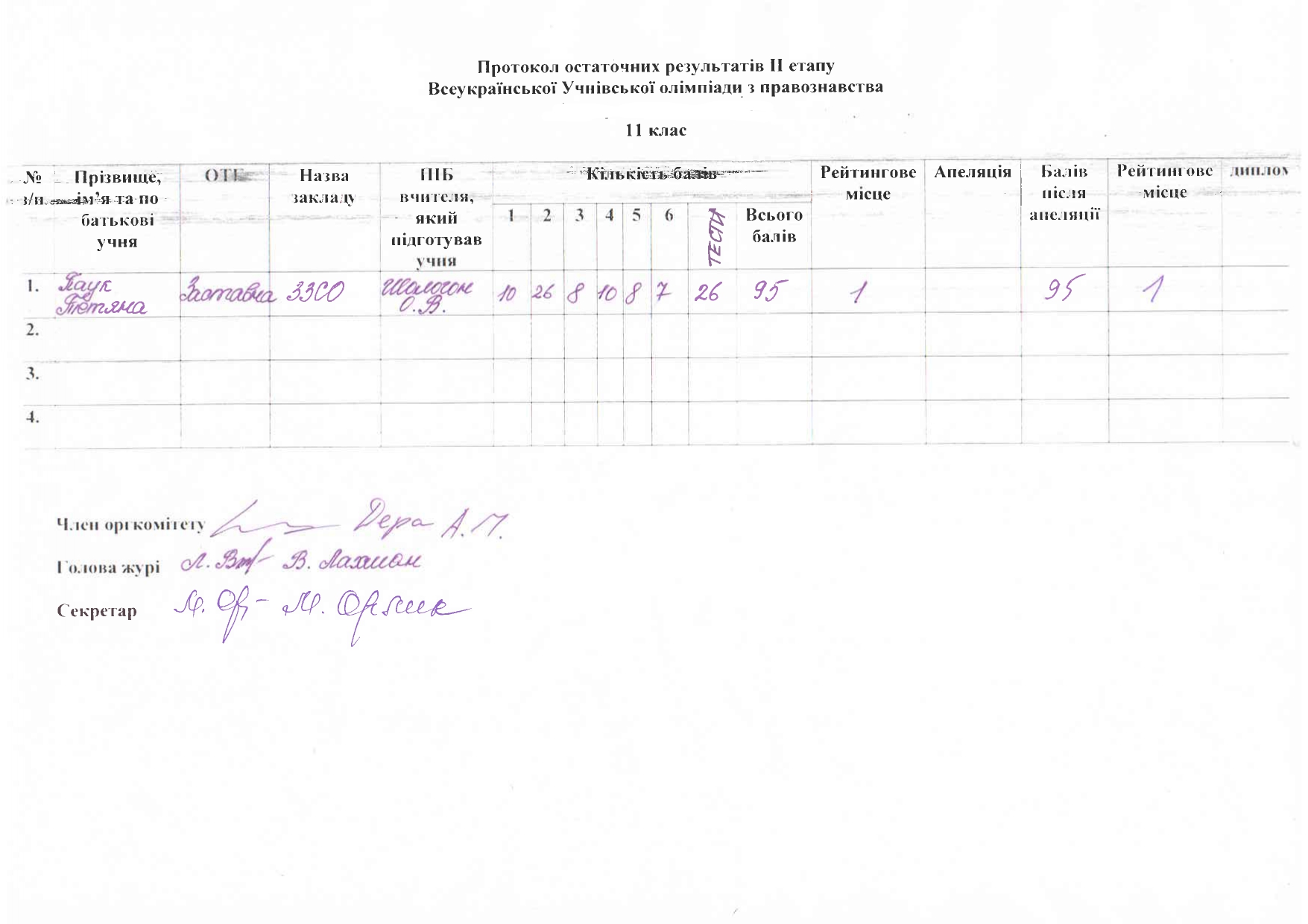 протокол.право rotated 1 page 0003
