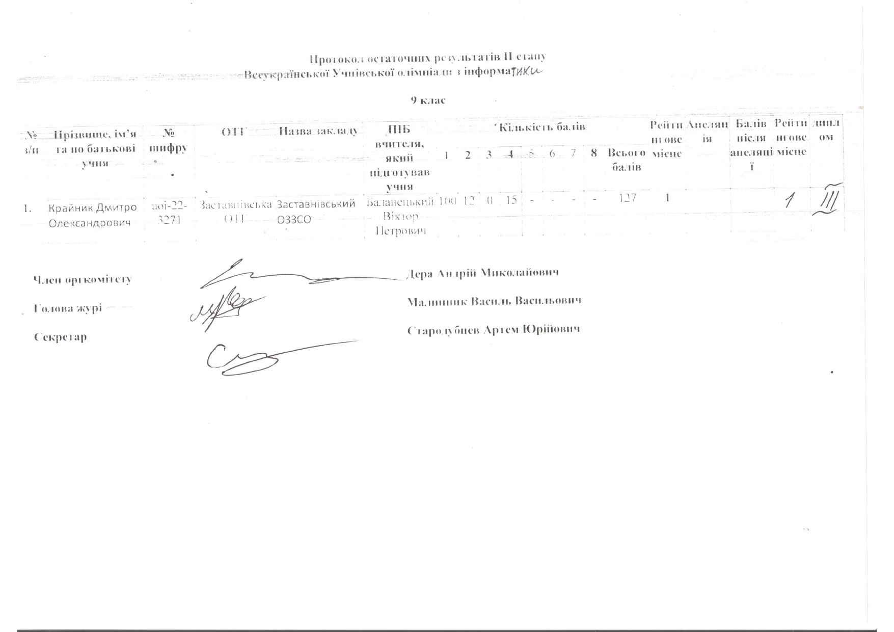 інформатика rotated 1 page 0001